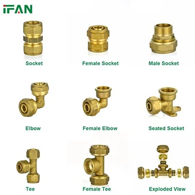 IFAN PEX gaz siqish moslamasi